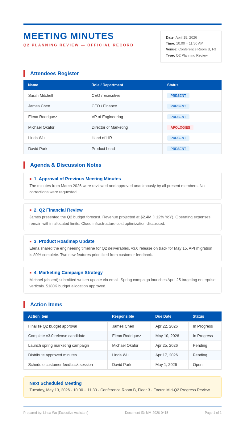 Medical report standard meeting minutes